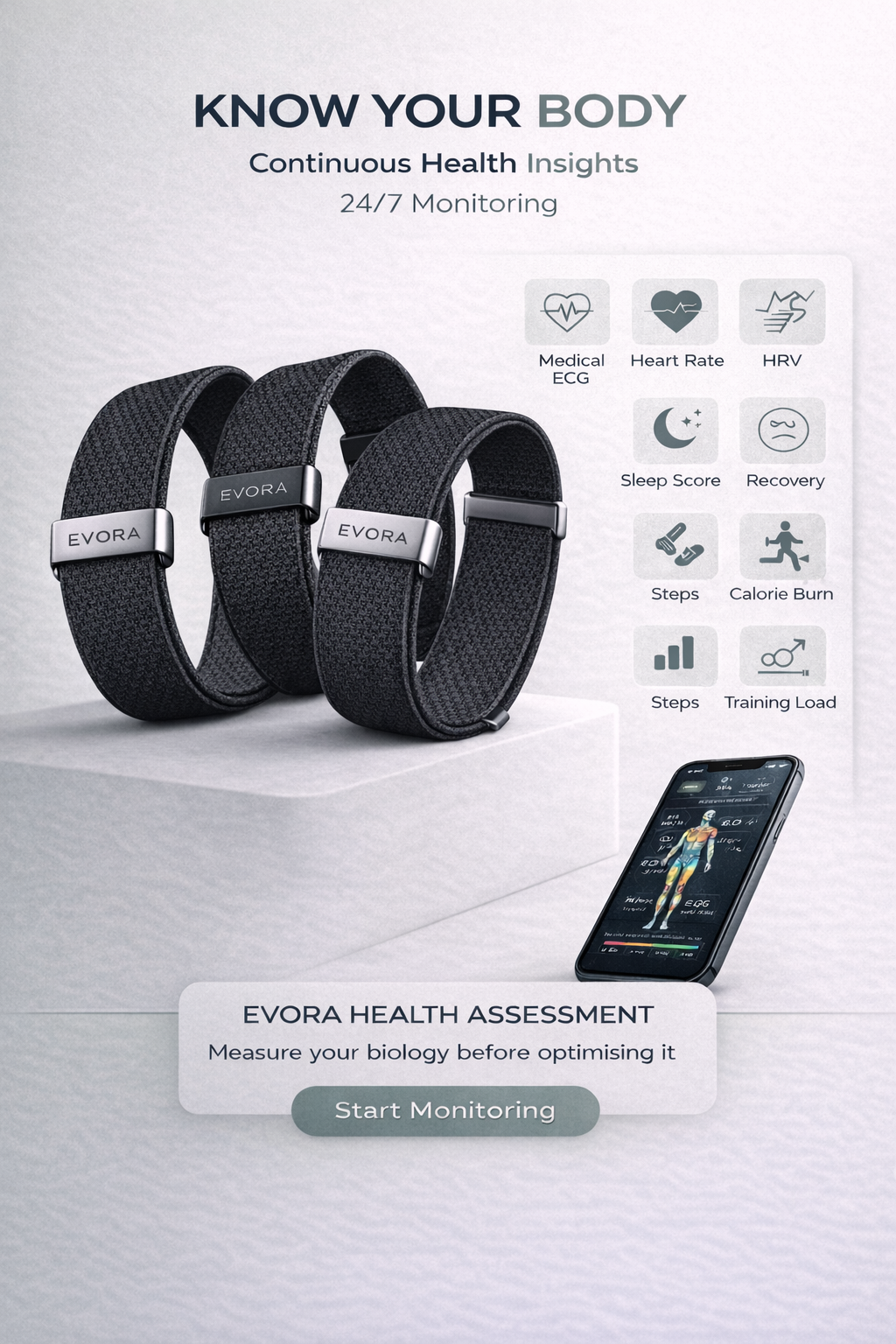 Evora Smart Band