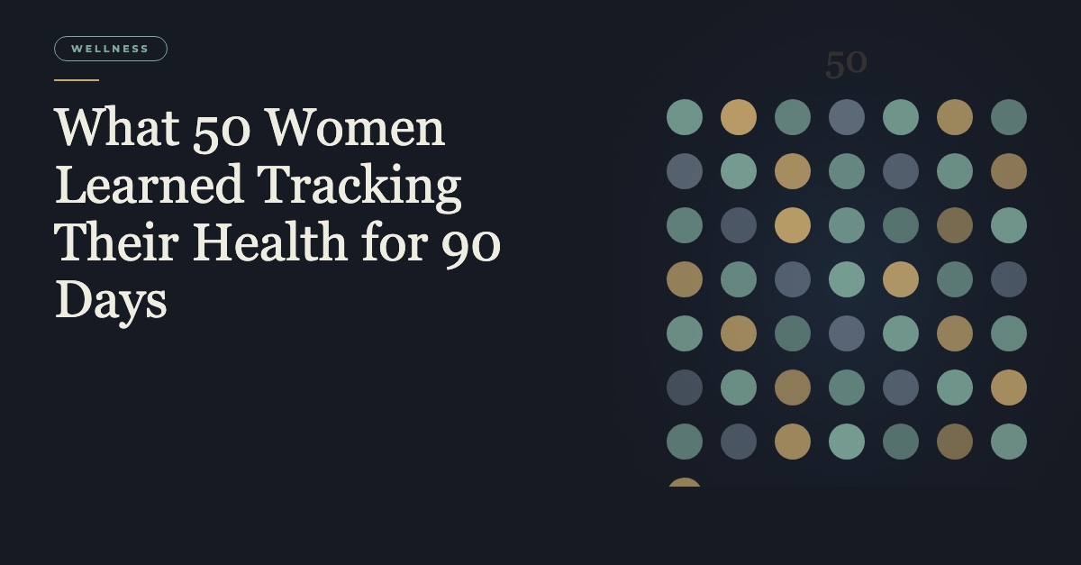 50 women tracking health for 90 days
